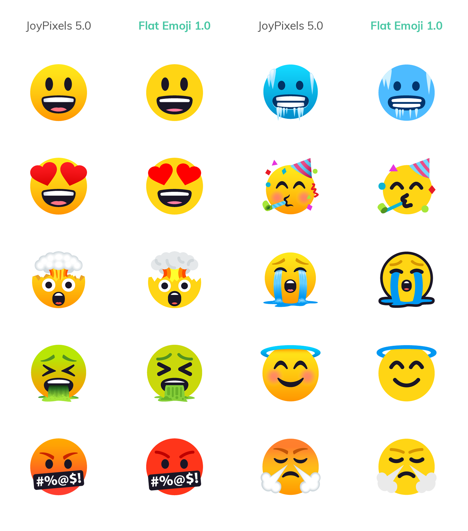 emoji 1.0 font