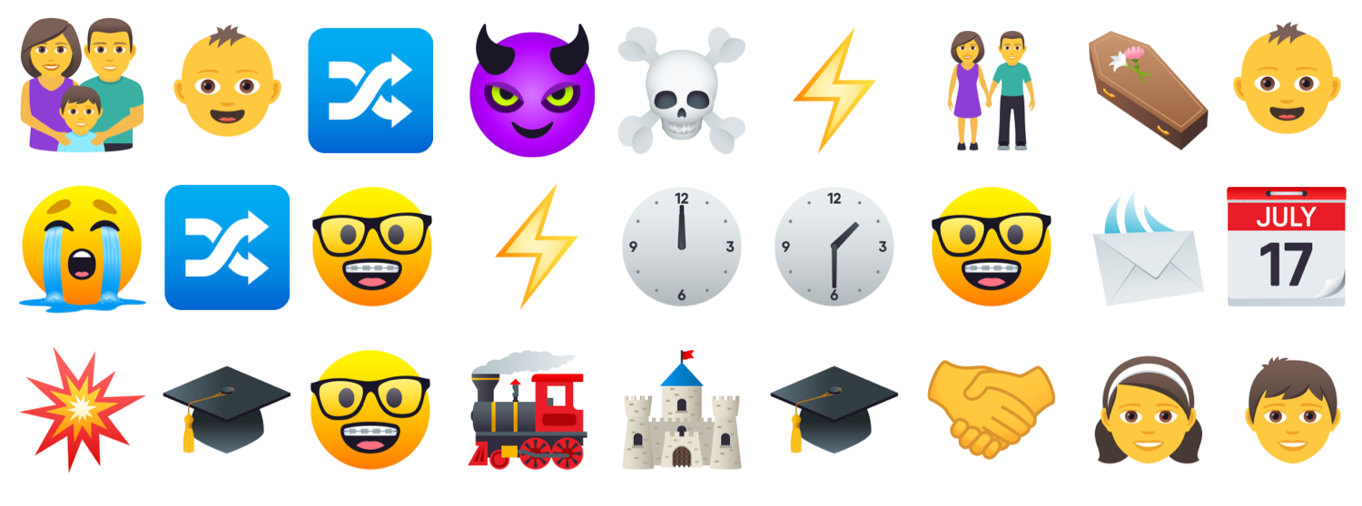 Emoji tell the story of Harry Potter