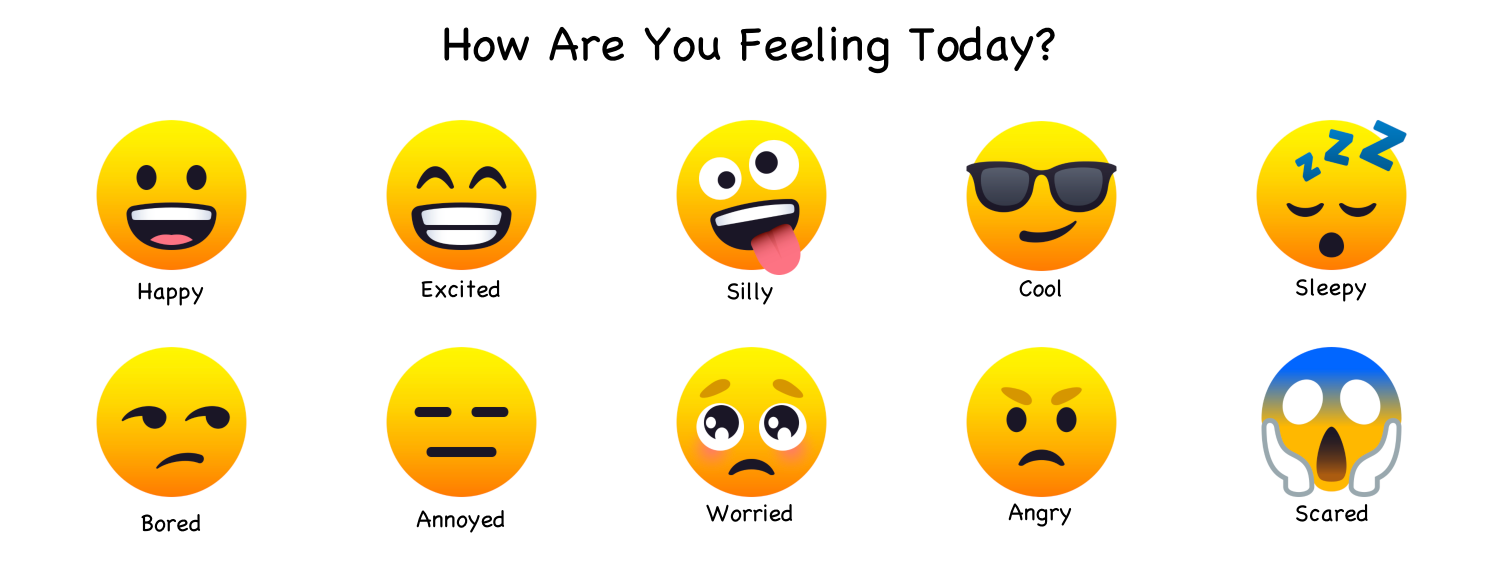 Emoji mood chart shown