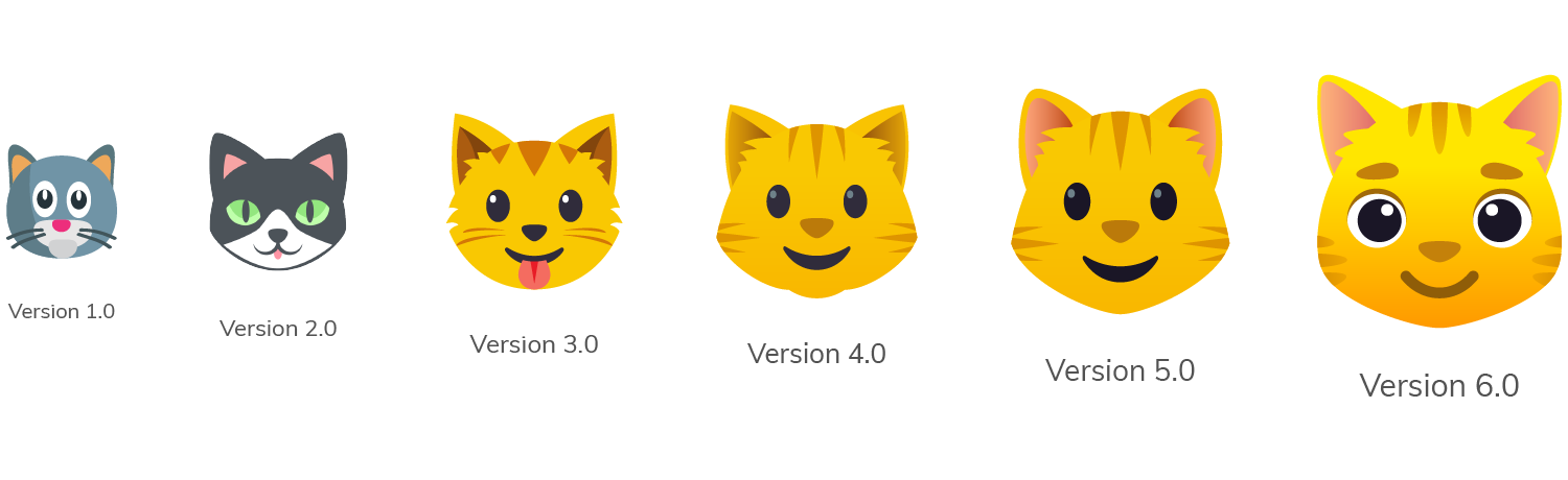 😾 Pouting Cat on JoyPixels 6.0
